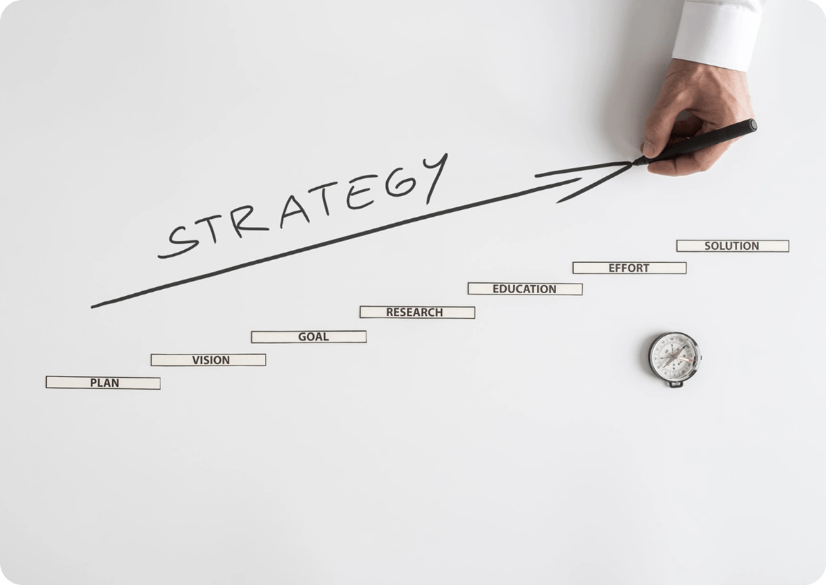 Strategy